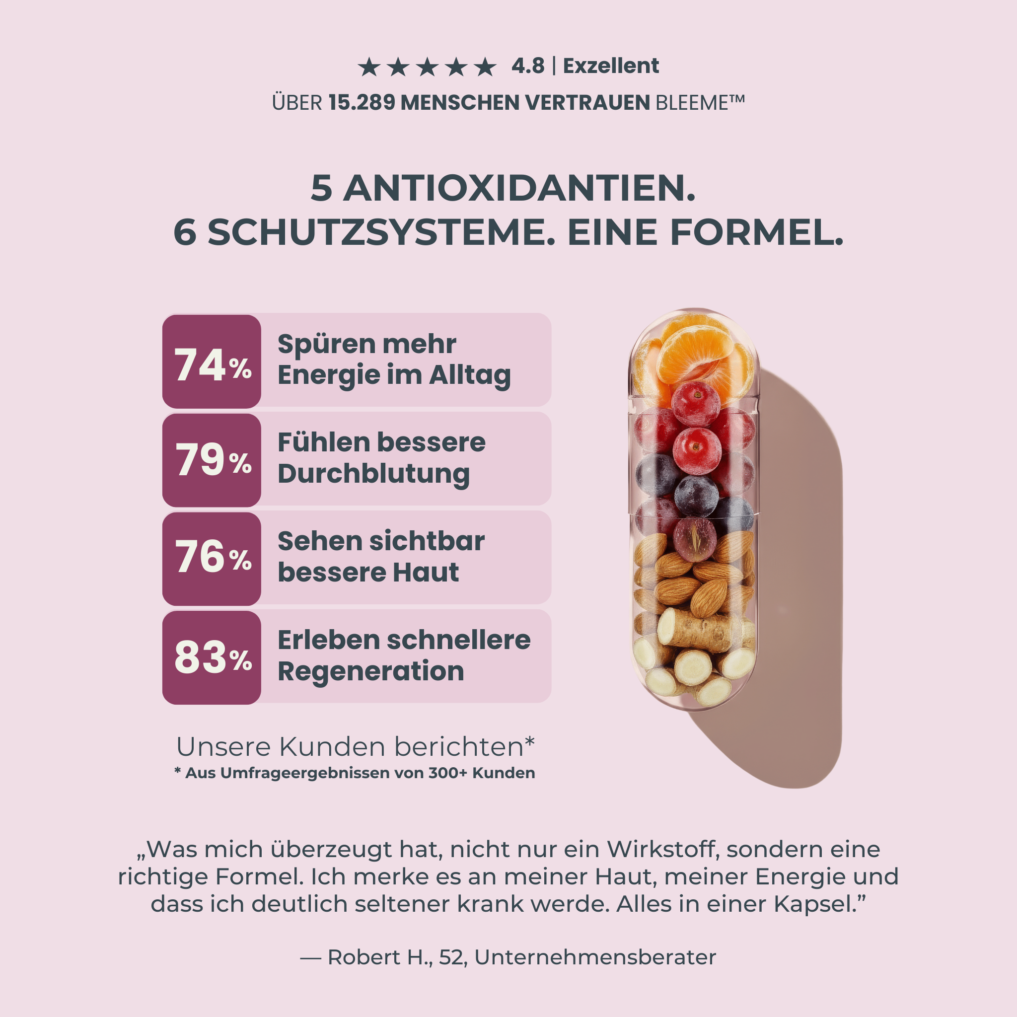 ANTIOX POWER ● OPC + Vitamin C + Resveratrol Komplex