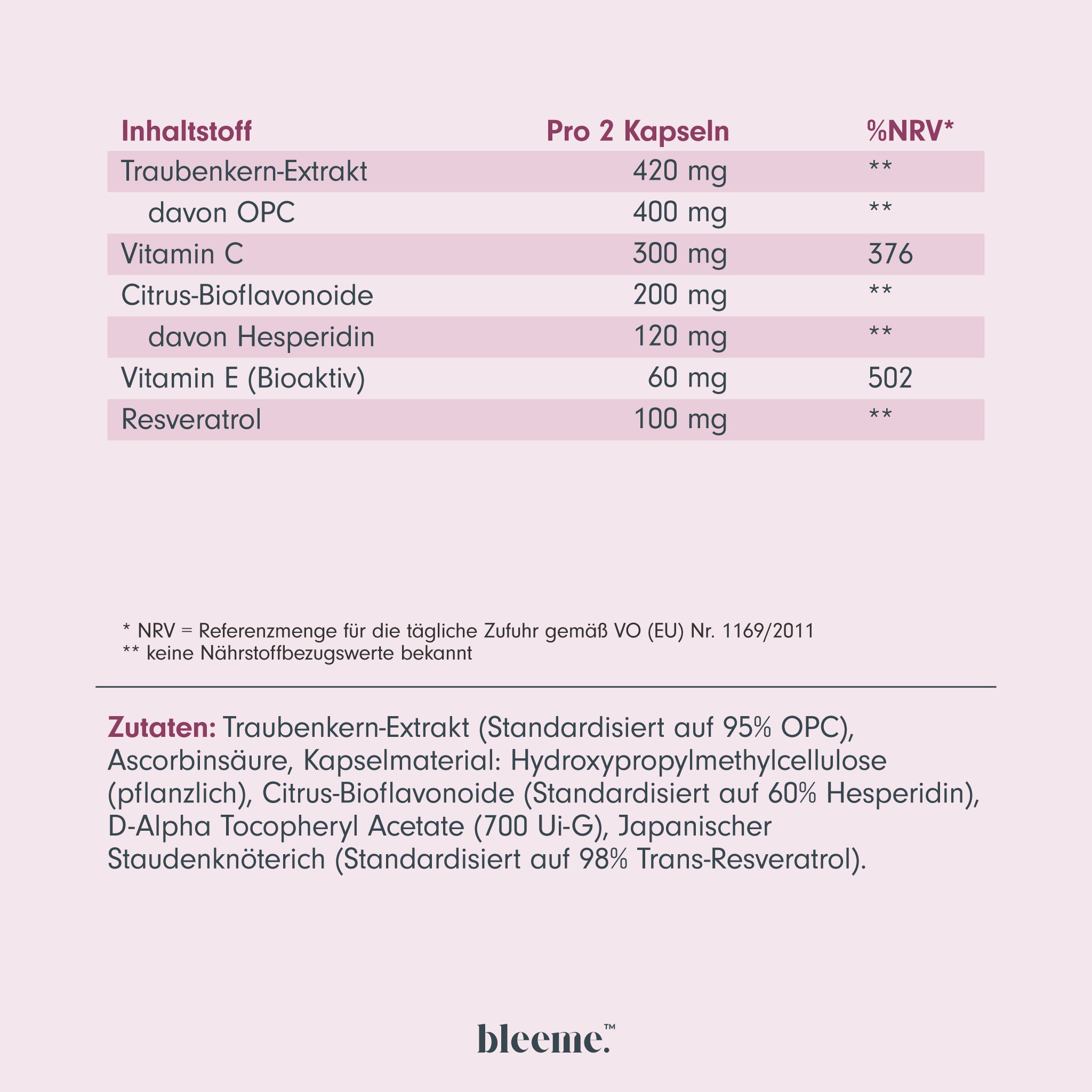 OPC & Resveratrol Komplex