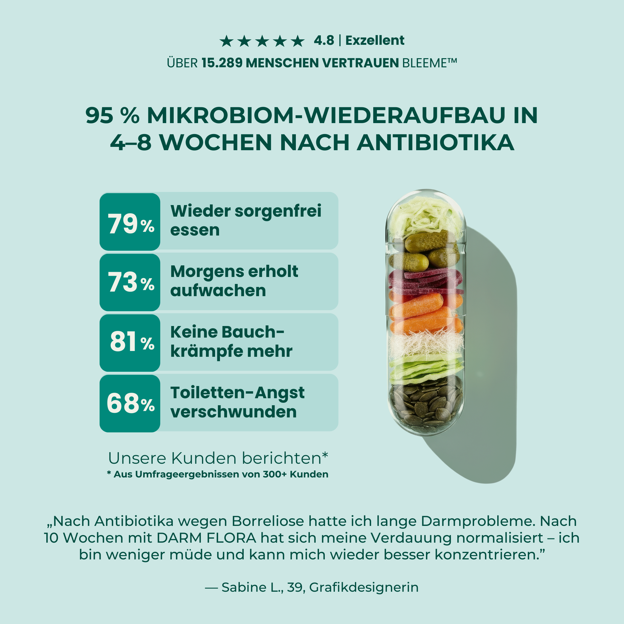 DARM FLORA ● Probiotika 30Mrd. Multi-Stamm Komplex