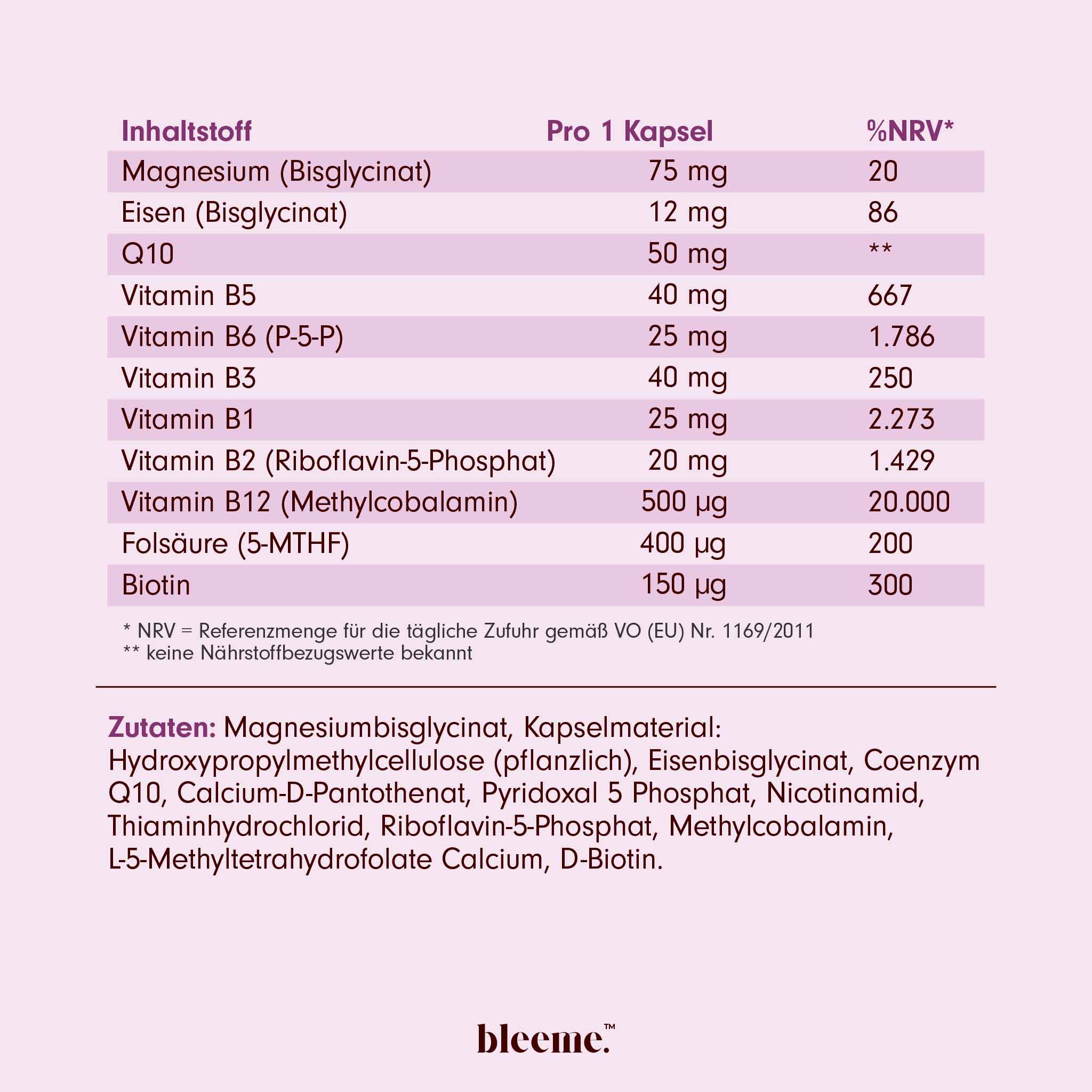 Vitamin B & Eisen Komplex