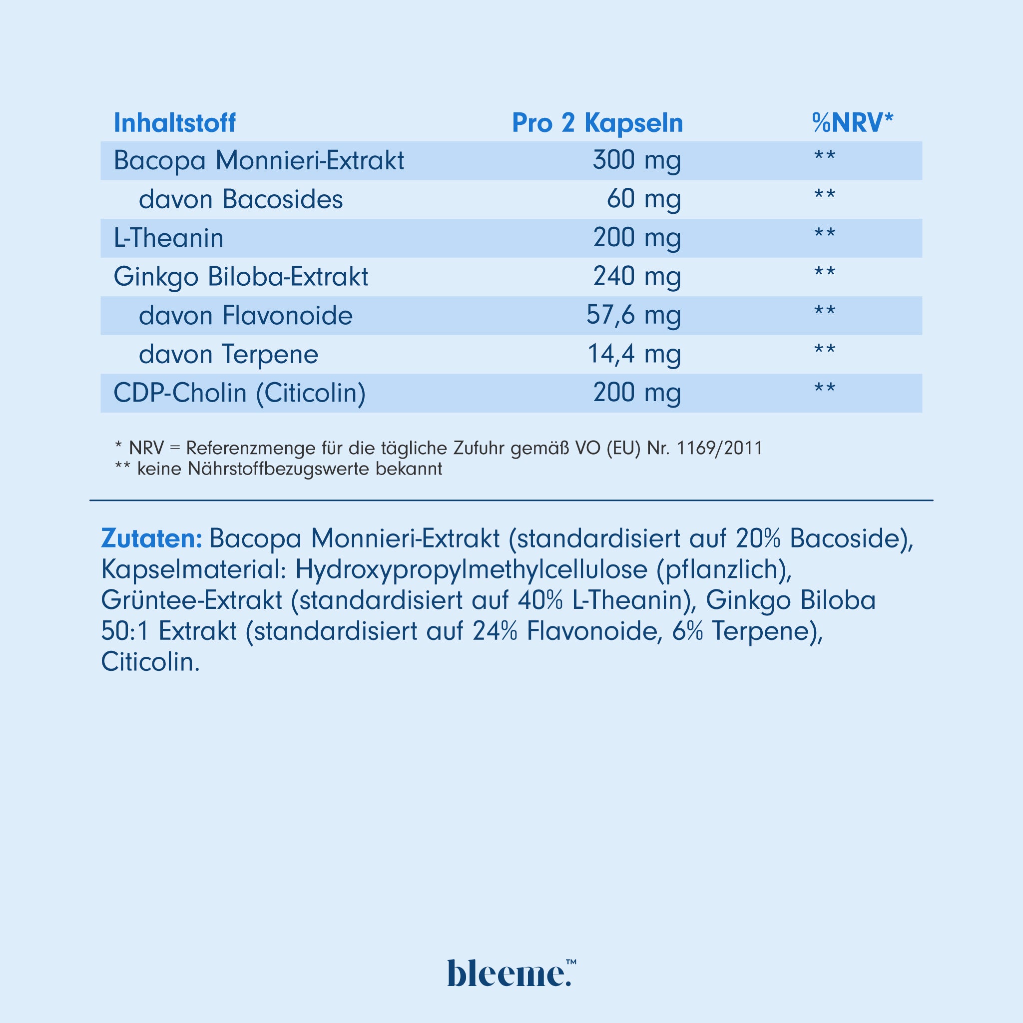 FOKUS KLAR ● Ginkgo + Bacopa + Mental Komplex