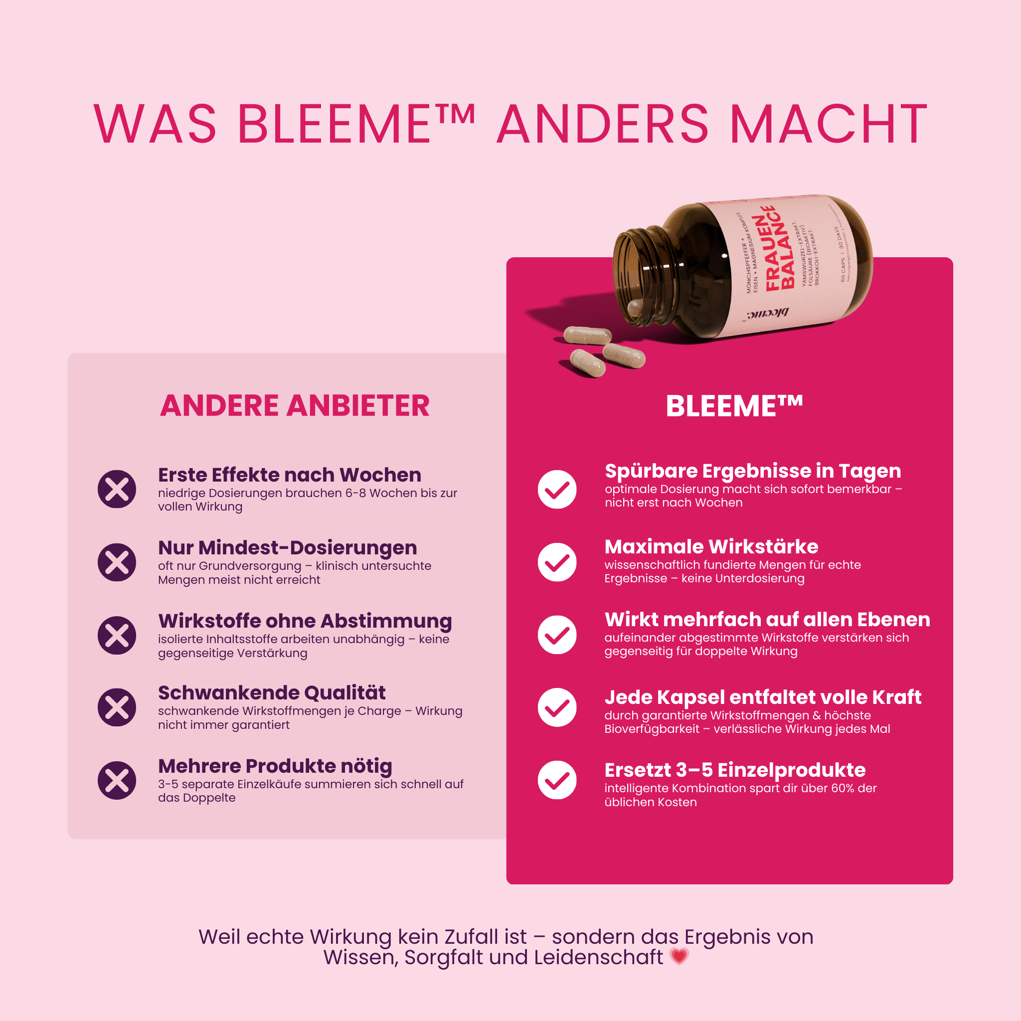 FRAUEN BALANCE ● Mönchspfeffer + Eisen + Magnesium Komplex