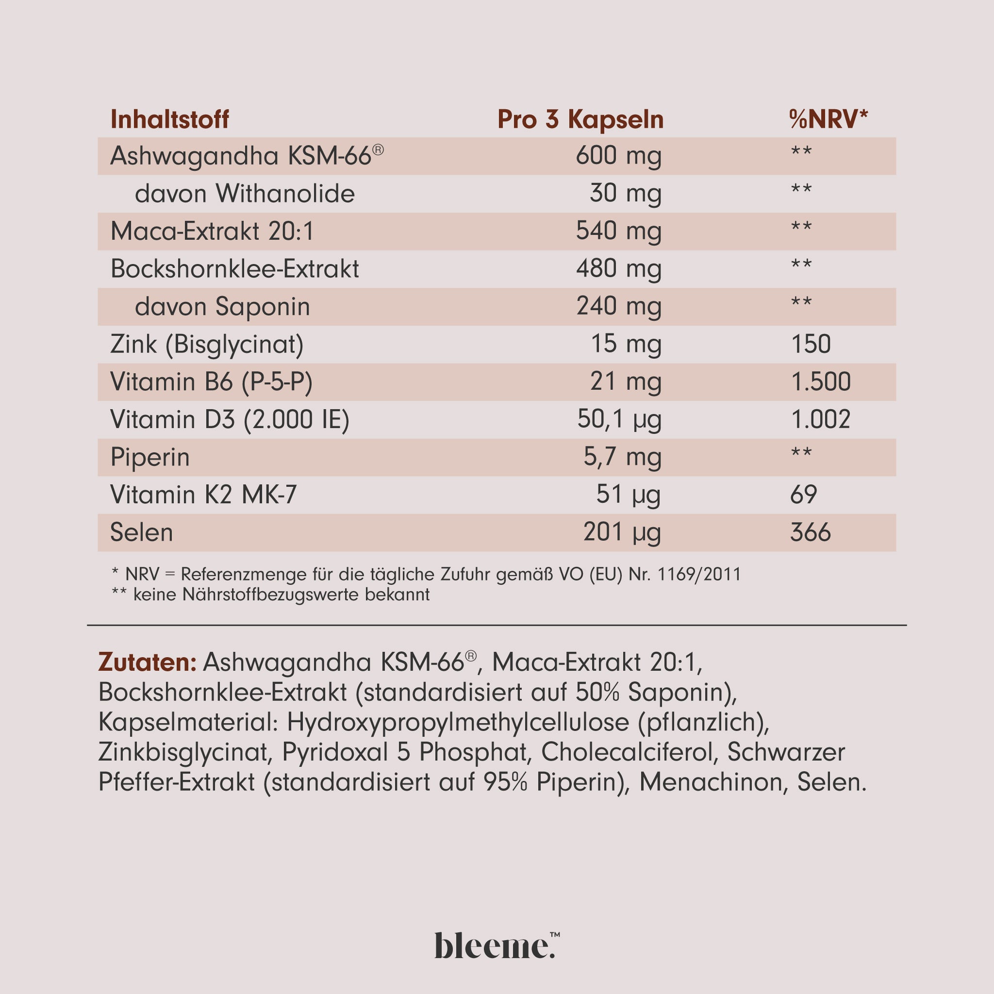 MÄNNER KRAFT ● Maca + Ashwaghanda KSM-66® + Zink Komplex