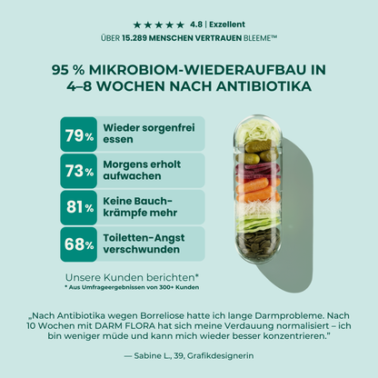 DARM FLORA ● Probiotika 30Mrd. Multi-Stamm Komplex