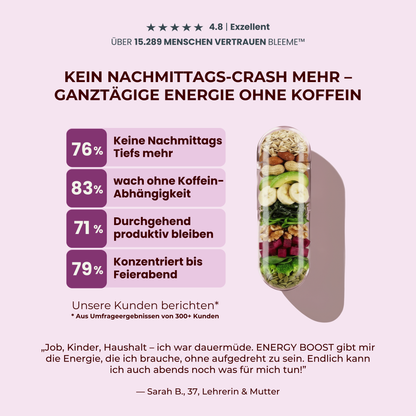 Vitamin B & Eisen Komplex