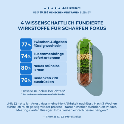 FOKUS KLAR ● Ginkgo + Bacopa + Mental Komplex