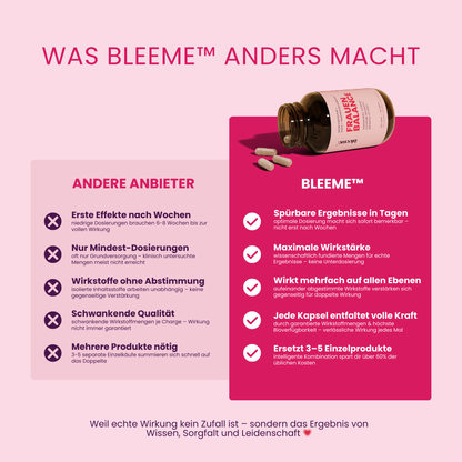 FRAUEN BALANCE ● Mönchspfeffer + Eisen + Magnesium Komplex