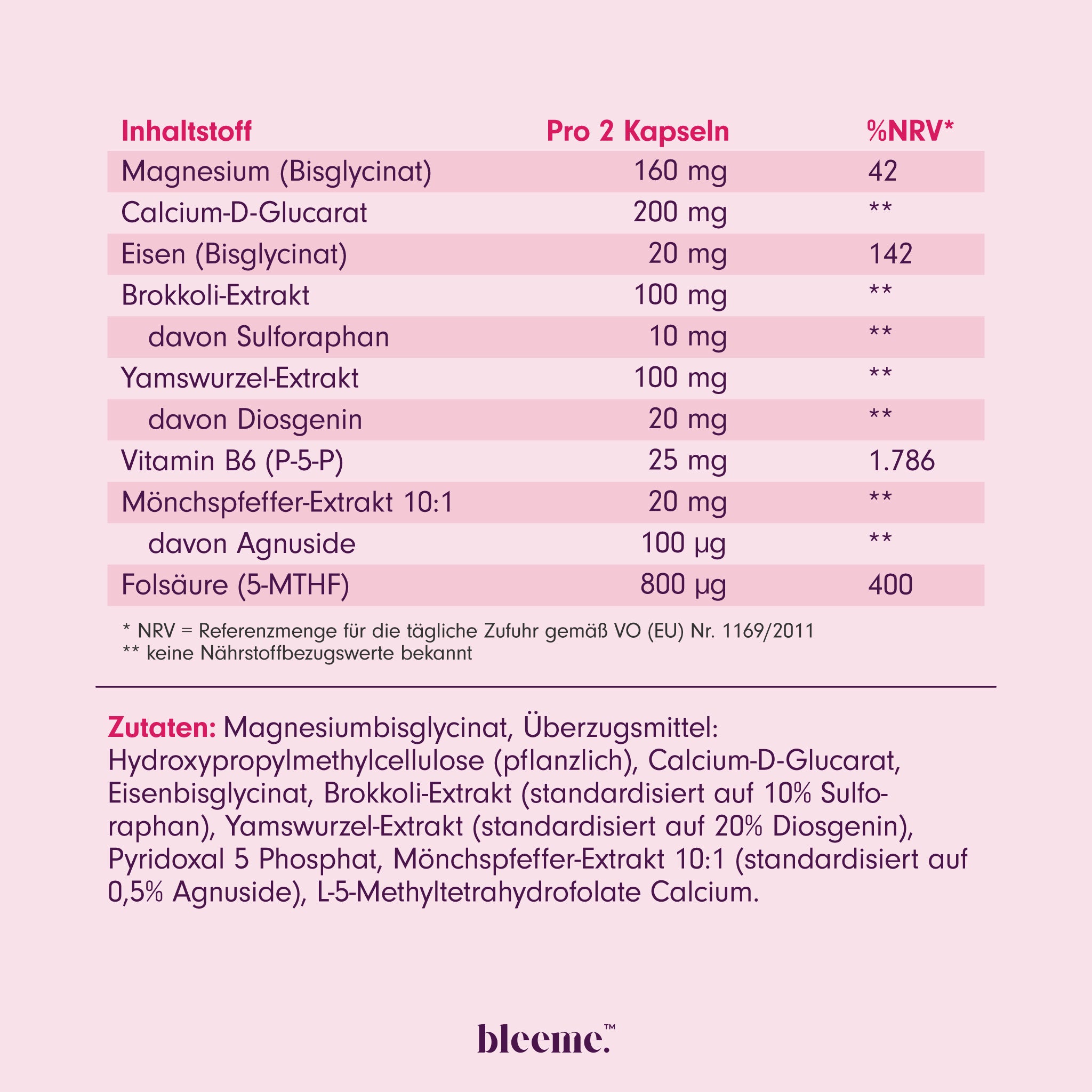 FRAUEN BALANCE ● Mönchspfeffer + Eisen + Magnesium Komplex