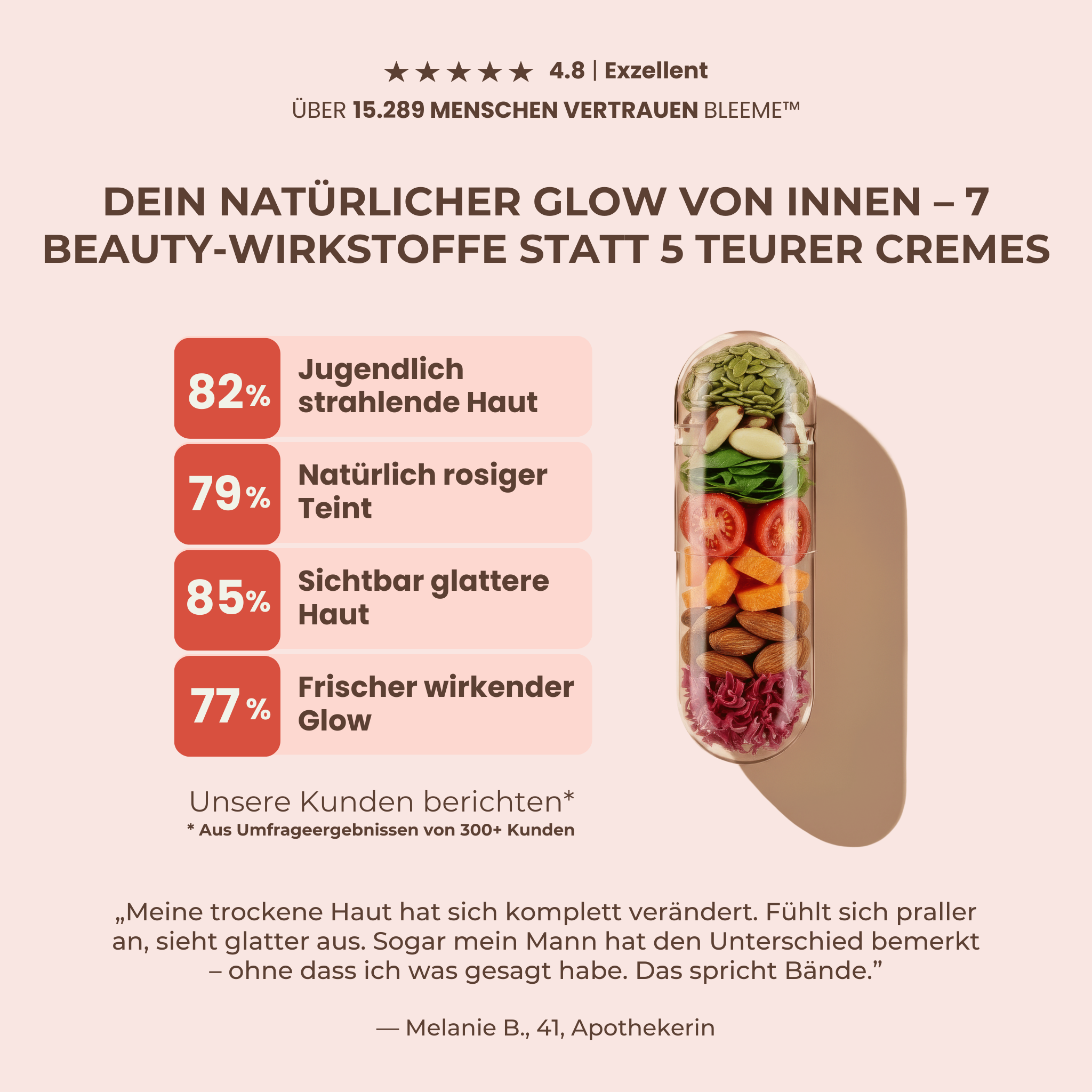 HAUT GLOW ● Astaxanthin + Q10 + Anti-Aging Komplex