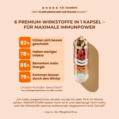 IMMUN STARK ● Vitamin D3+K2 + Vitamin C + Zink Komplex