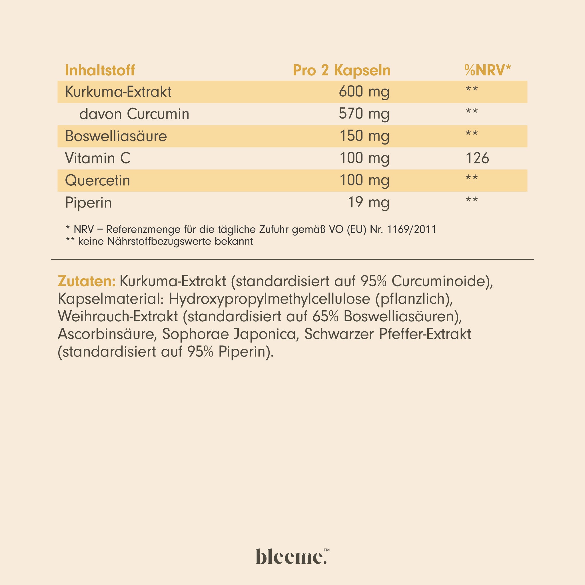KÖRPER BALANCE ● Kurkuma + Boswellia + Vitamin C Komplex