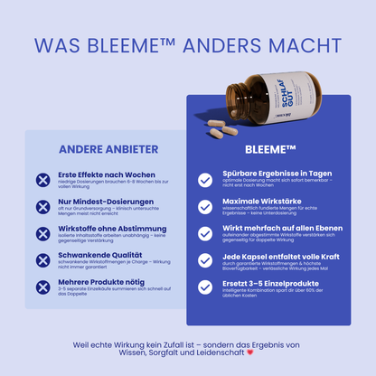 SCHLAF GUT ● Magnesium + Baldrian + Melatonin Komplex