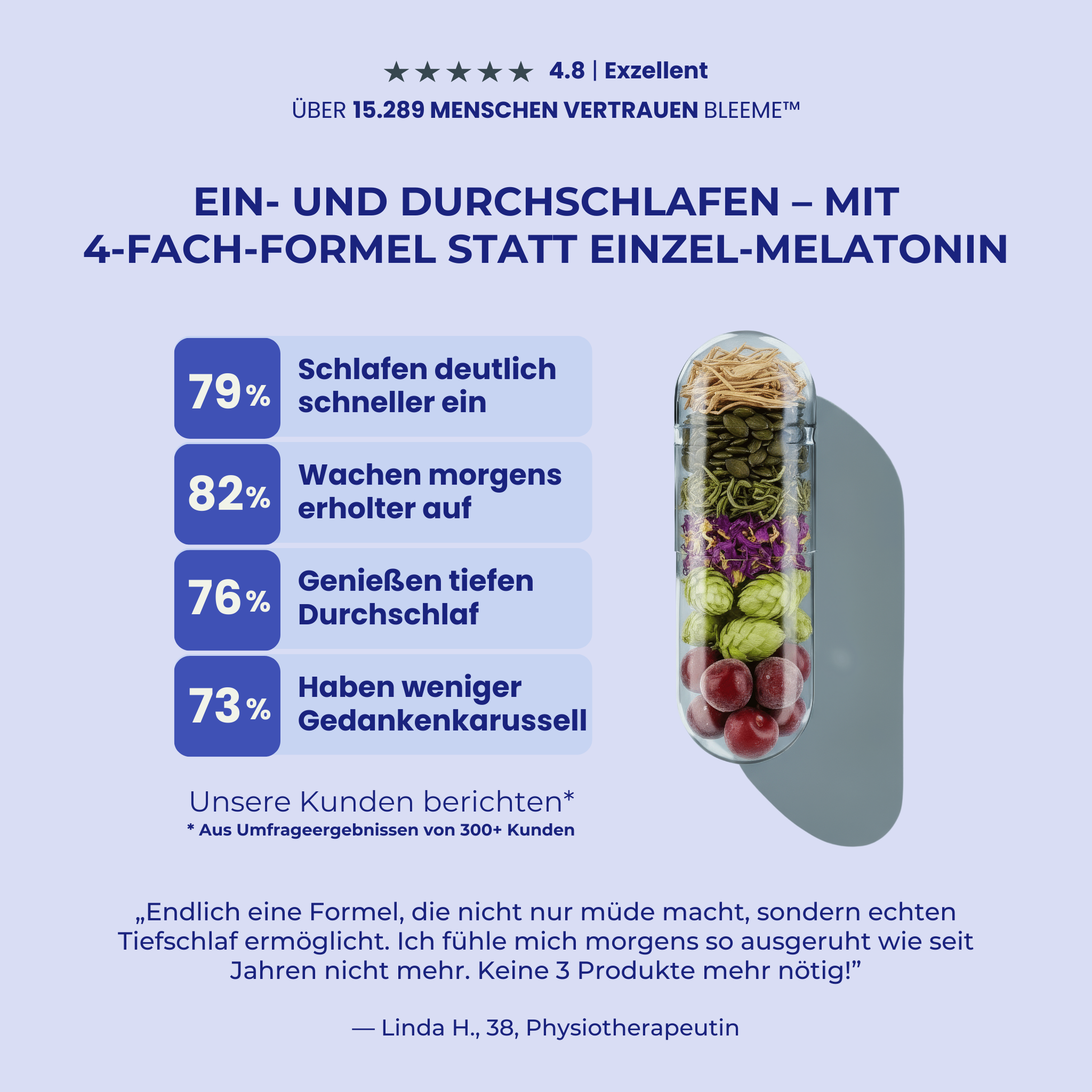 SCHLAF GUT ● Magnesium + Baldrian + Melatonin Komplex