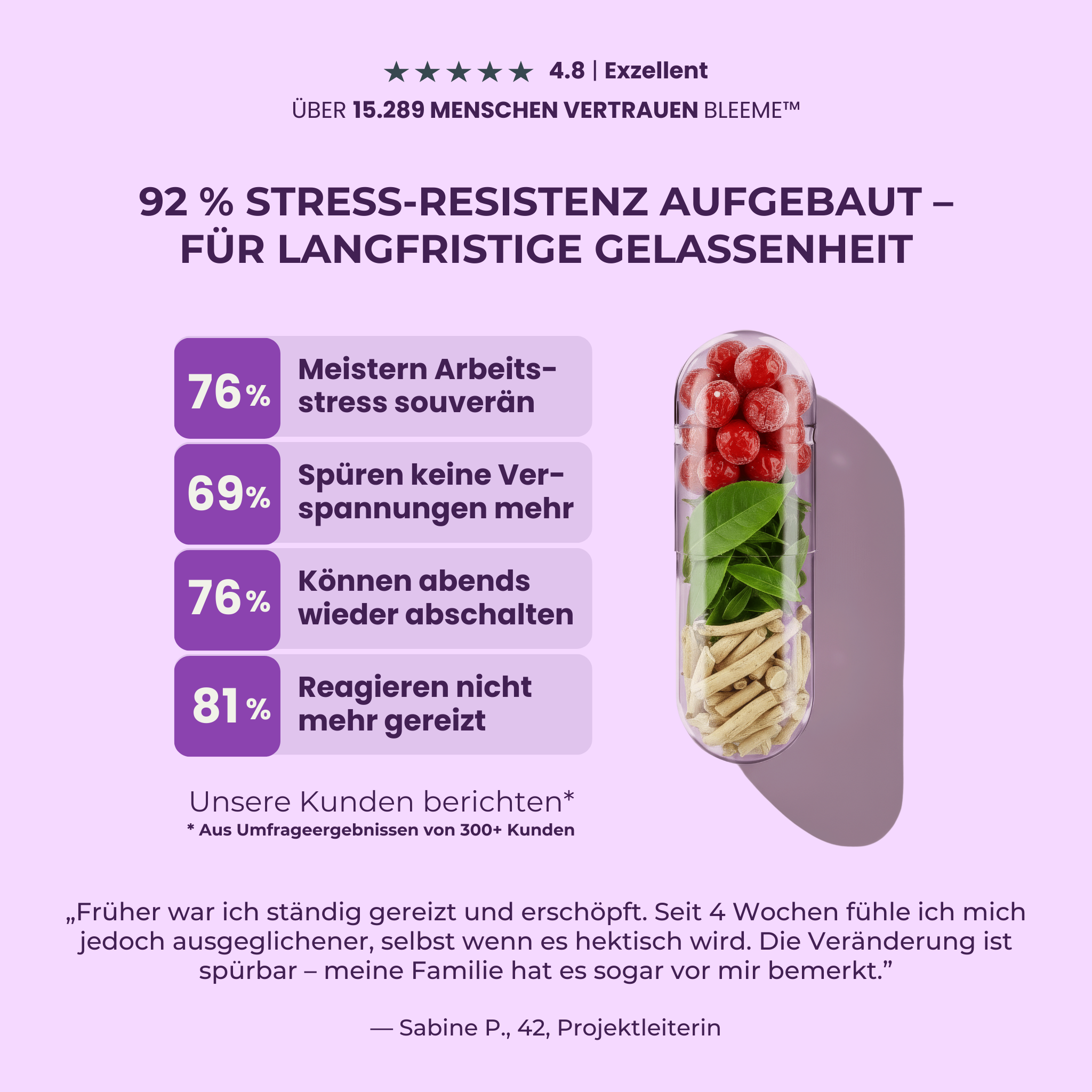 STRESS BALANCE ● Ashwagandha KSM-66® Adaptogen Komplex