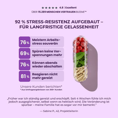 STRESS BALANCE ● Ashwagandha KSM-66® Adaptogen Komplex
